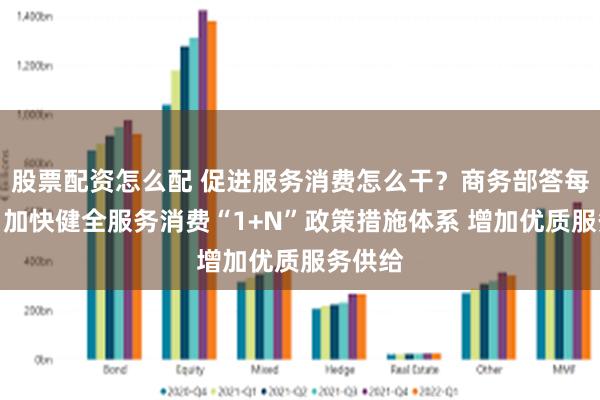 股票配资怎么配 促进服务消费怎么干？商务部答每经问：加快健全服务消费“1+N”政策措施体系 增加优质服务供给