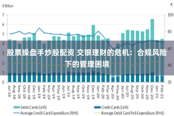股票操盘手炒股配资 交银理财的危机：合规风险下的管理困境