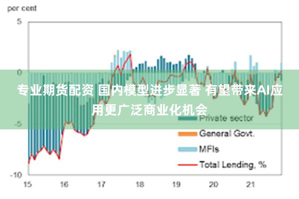 专业期货配资 国内模型进步显著 有望带来AI应用更广泛商业化机会