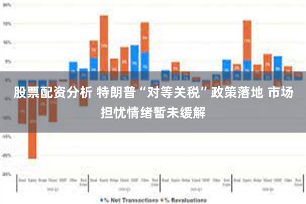 股票配资分析 特朗普“对等关税”政策落地 市场担忧情绪暂未缓解