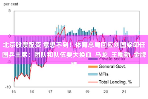 北京股票配资 意想不到！体育总局回应刘国梁卸任国乒主席：团队和队伍要大换血_马龙_王励勤_金牌