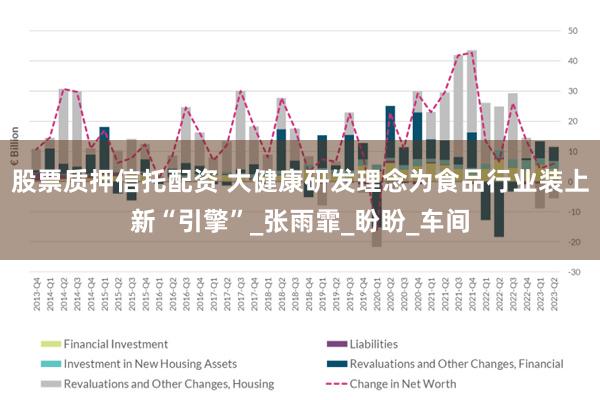 股票质押信托配资 大健康研发理念为食品行业装上新“引擎”_张雨霏_盼盼_车间